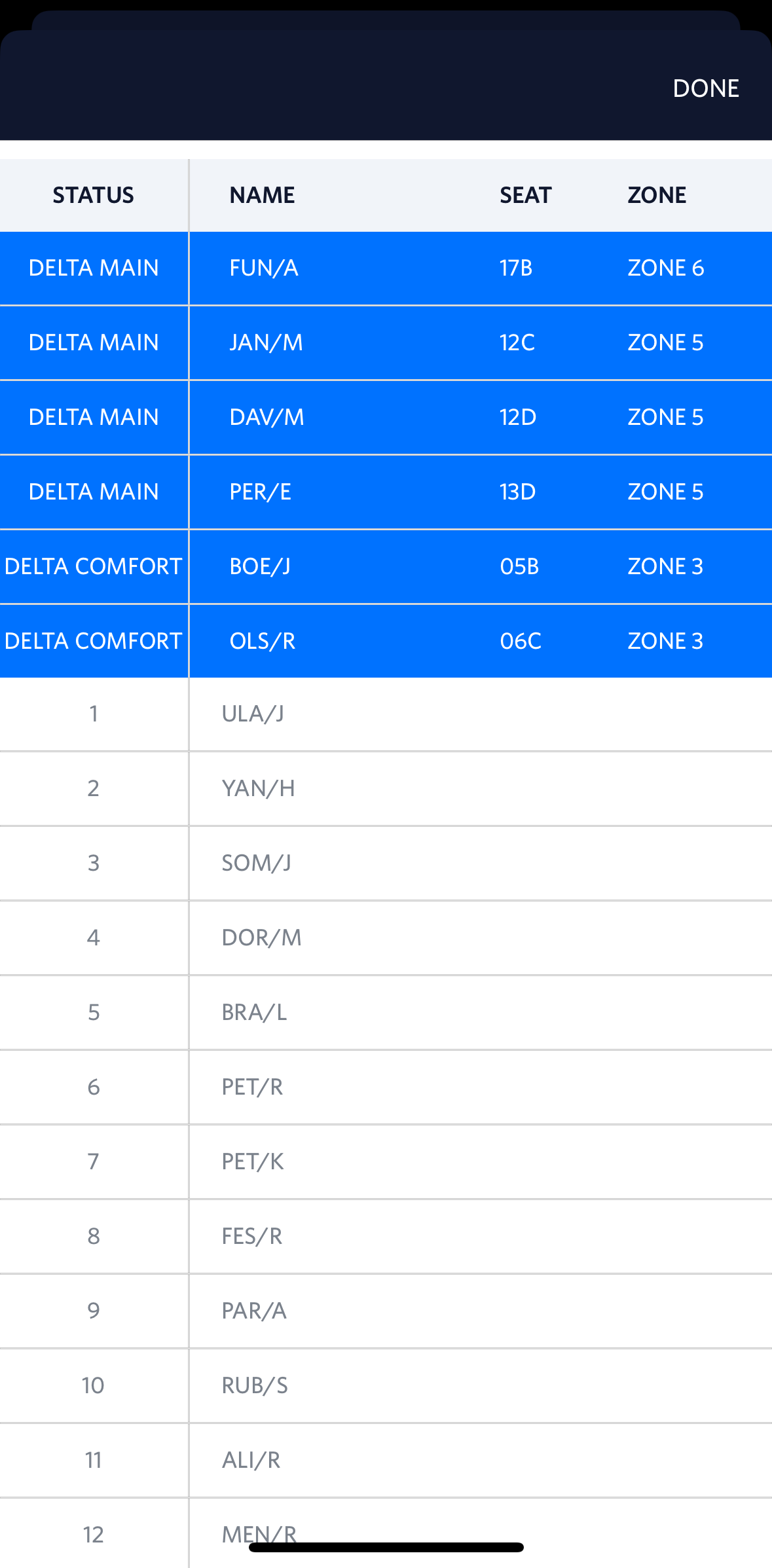 Delta standby cleared names in app