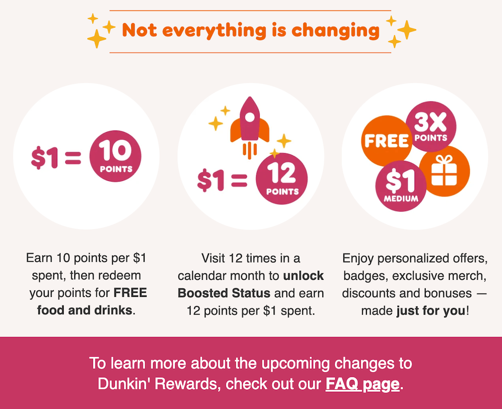 Dunkin Rewards not changing
