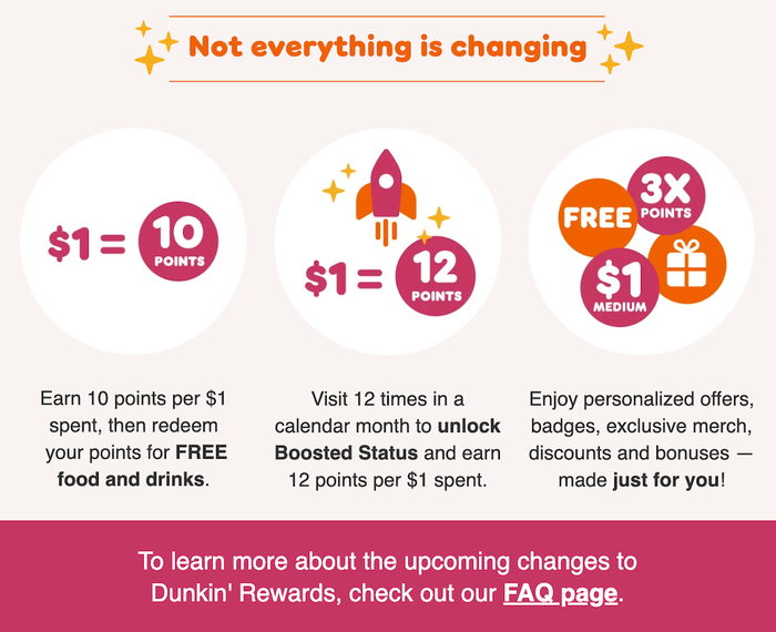 Dunkin Rewards not changing Dunkin Rewards not changing