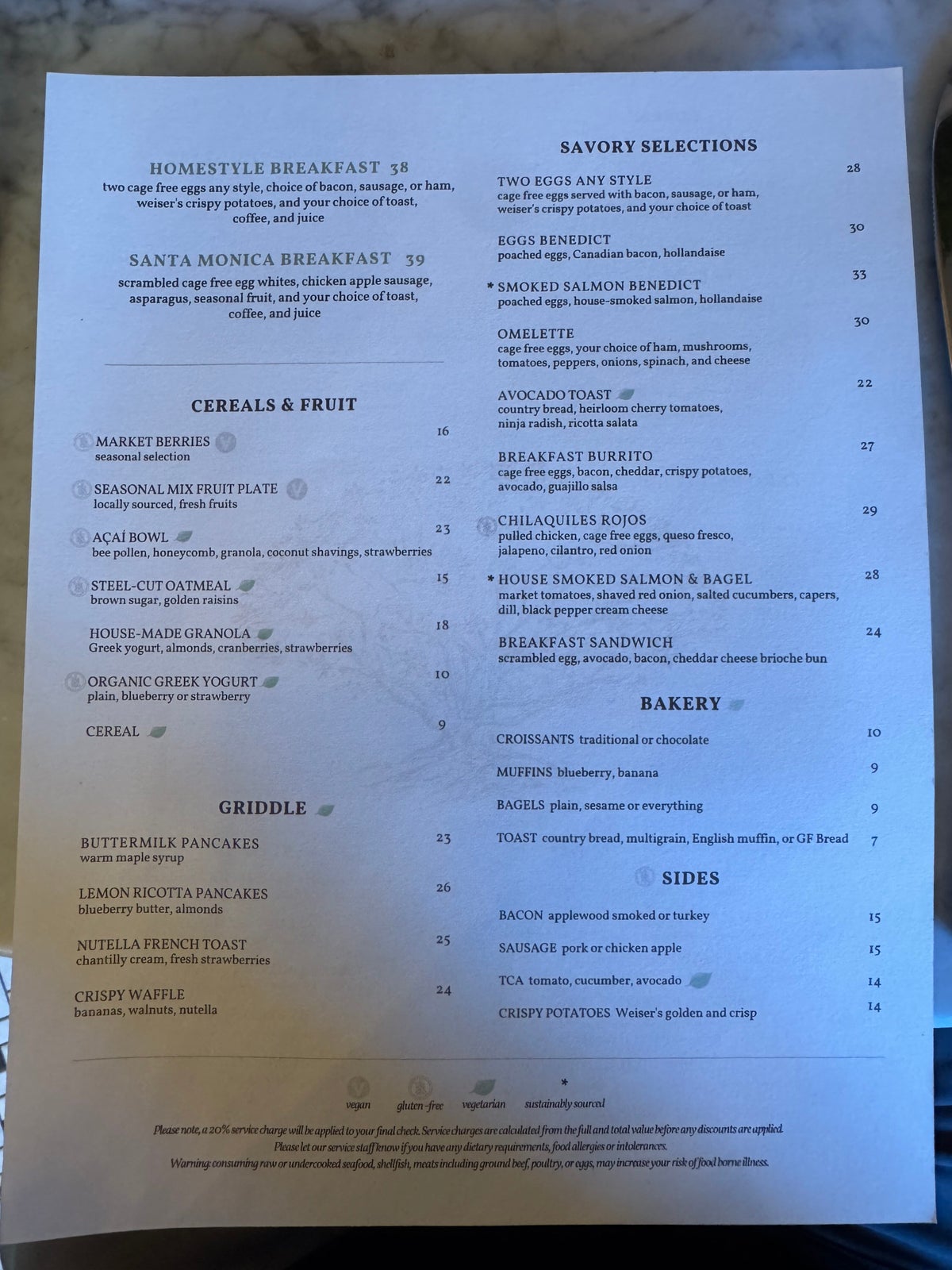 Fairmont Miramar Fig breakfast menu