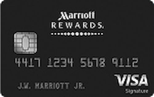 Marriott Rewards® Premier Credit Card — Full Review [2024]