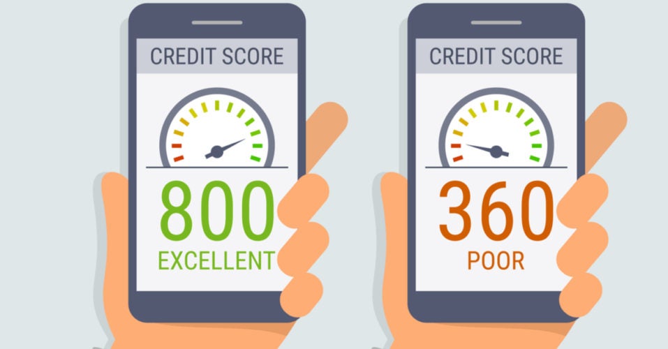 is your fico score different from your credit score