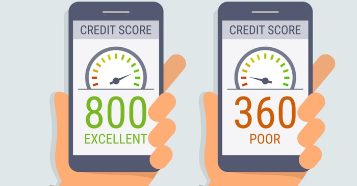 Credit Scores Credit scores