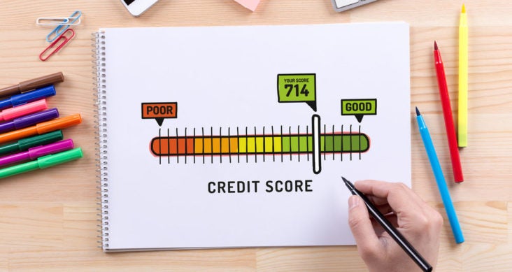Good Credit Score