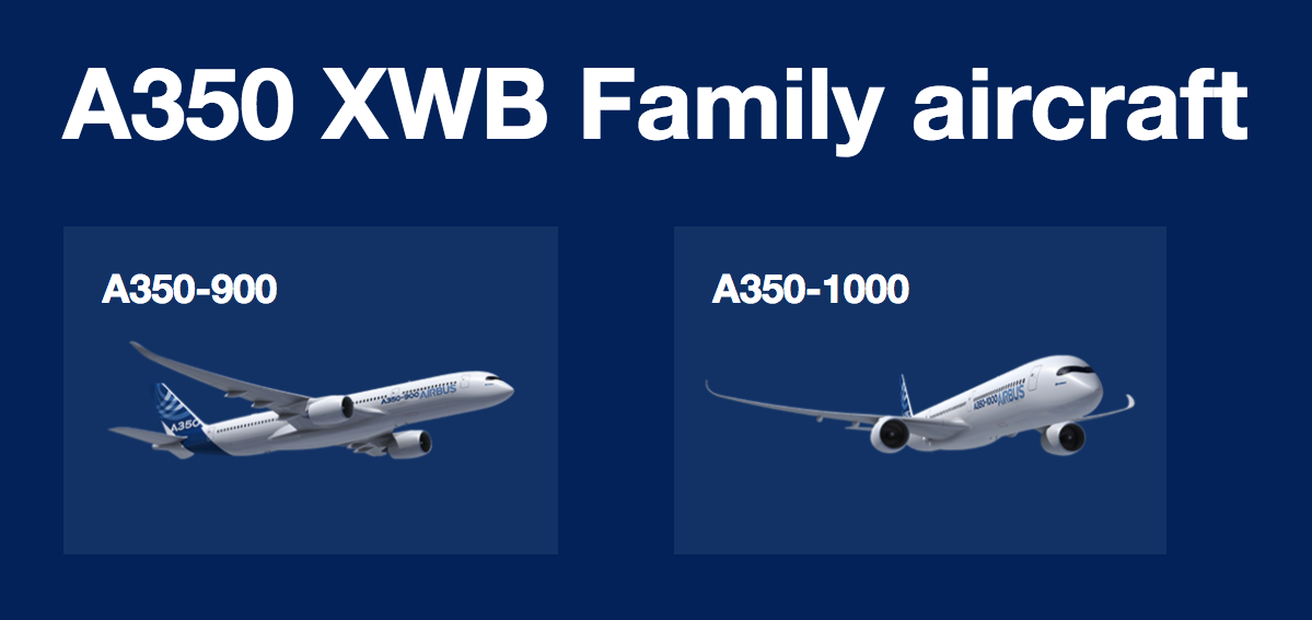 Airbus A350 Series Aircraft