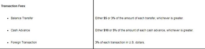 Foreign Transaction fees