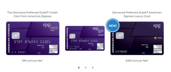 SPG Credit Cards