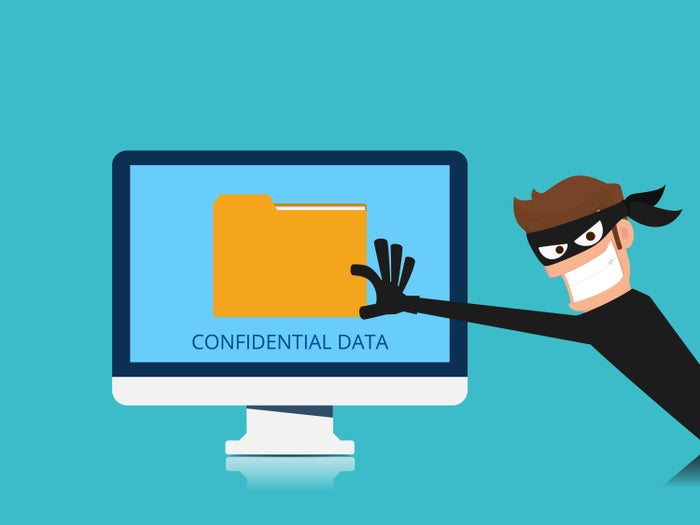 Identity Theft Identity Theft