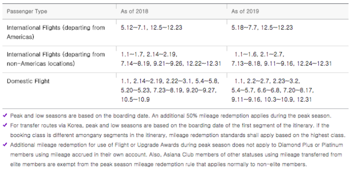 Asiana Airlines Calendar