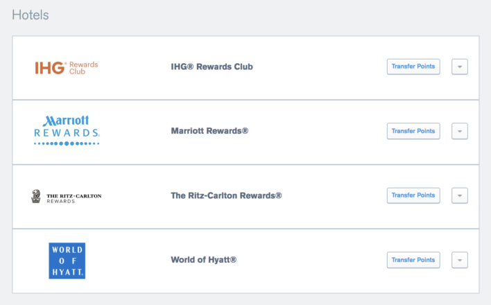 Chase Hotel Transfer Partners