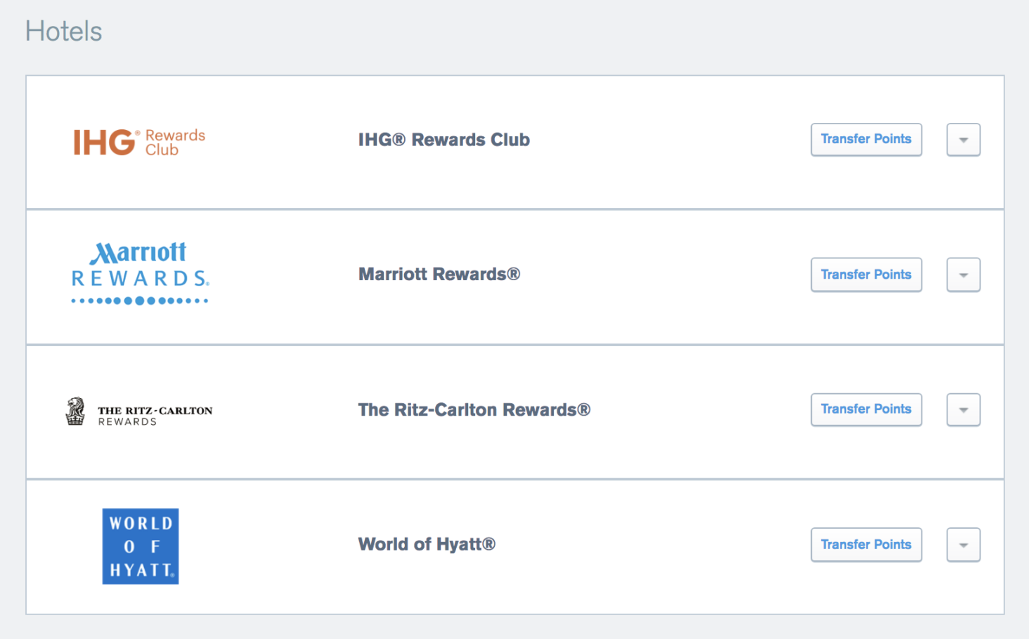 How To Maximize Your Chase Ultimate Rewards Points [2020]