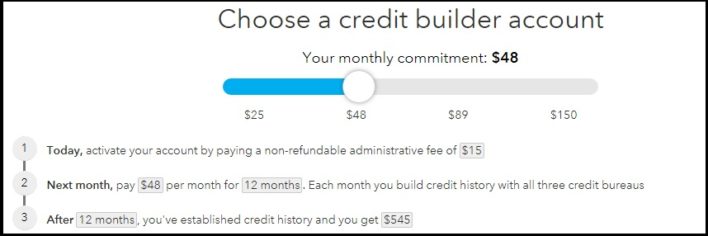 Credit builder account example