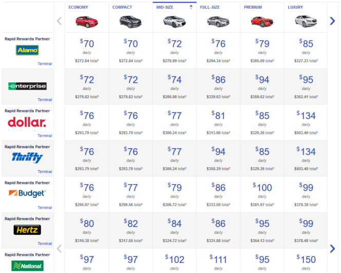 Southwest Car Rentals