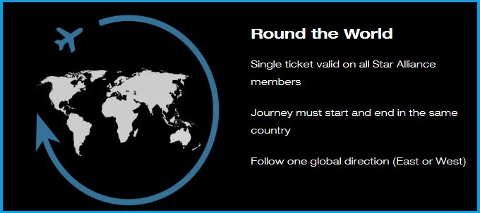 Star alliance round the world ticket