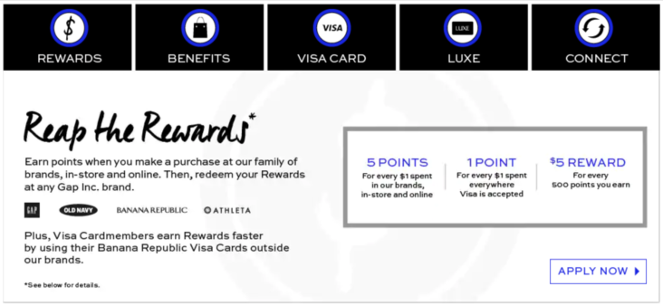 Banana Republic Rewards Program