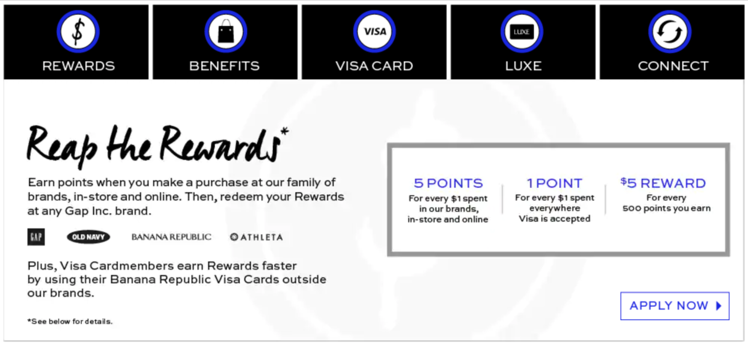 Banana Republic Credit Cards & Rewards Worth It? [2020]