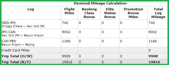 Mileage calculation example