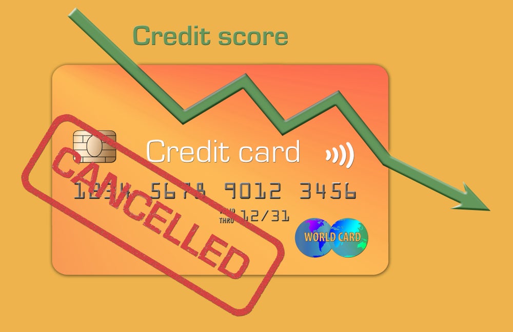 canceling credit card and credit score