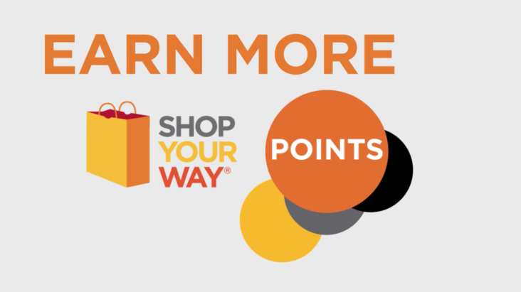 Shop Your Way Rewards Program