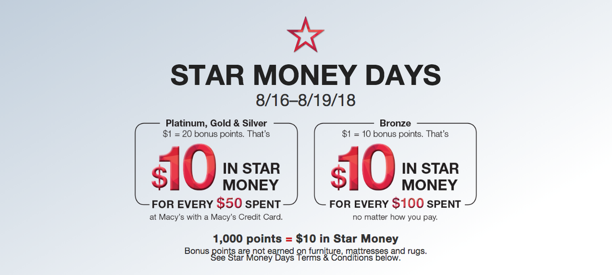 Star Money Days Bonus Points - Macy's Star Rewards Program