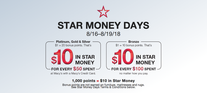 Star Money Days Bonus Points - Macy's Star Rewards Program