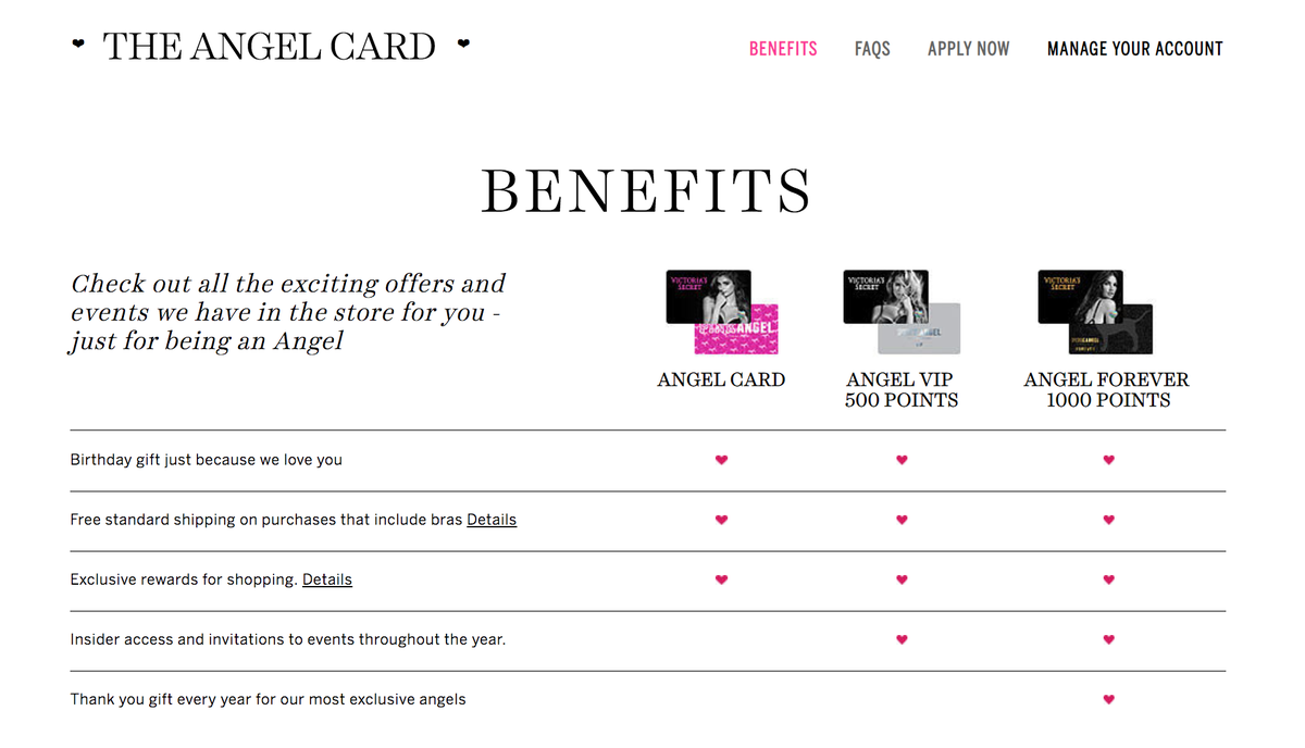 Victoria's Secret Credit Card Benefits