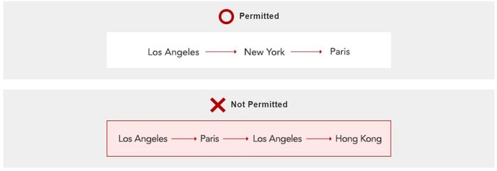Backtracking on JAL