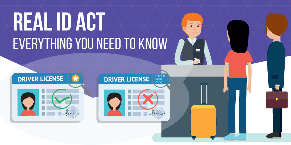 REAL ID Act: What It Means, State by State Requirements & Updates