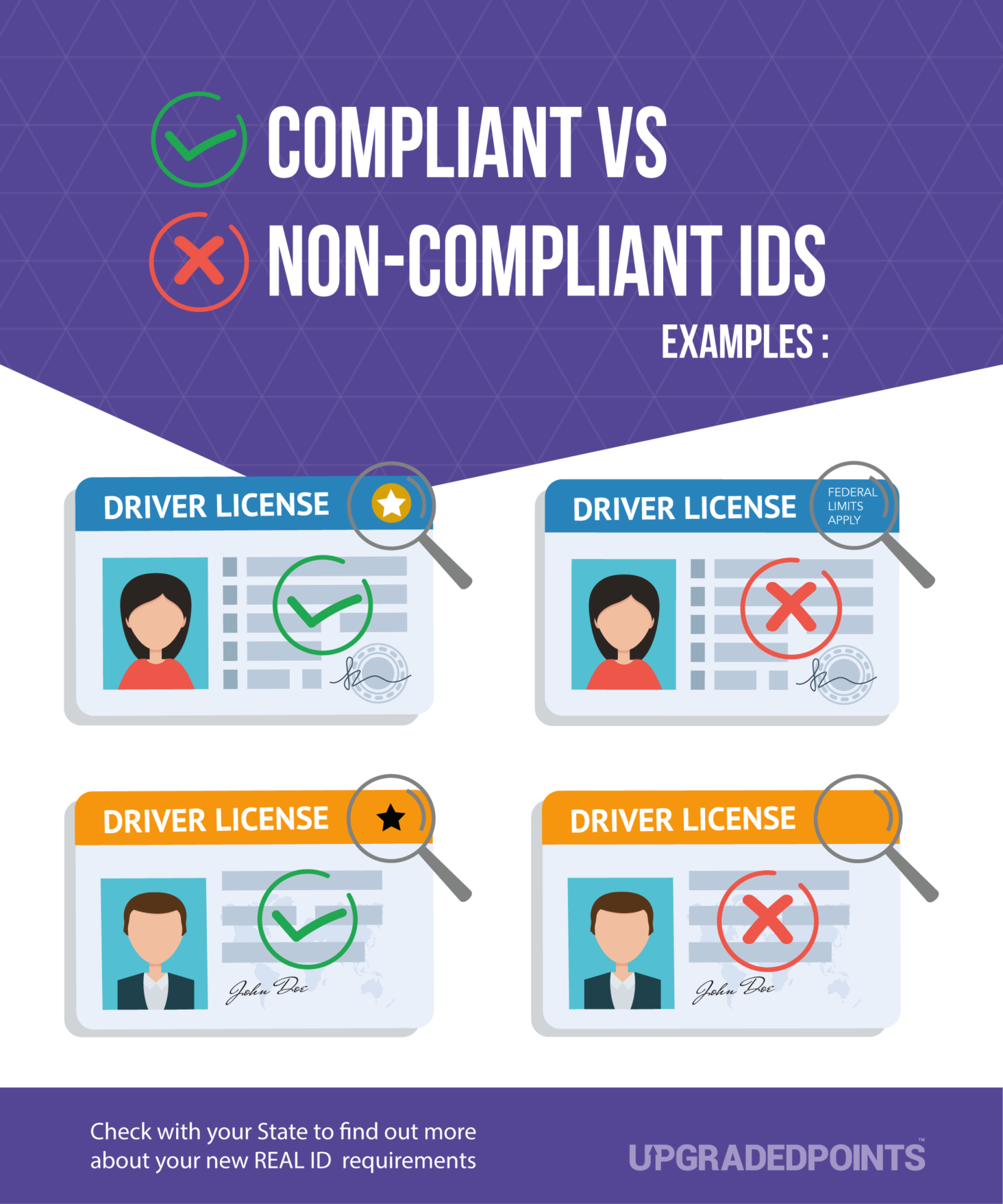 real-id-act-requirements-state-deadlines-updates-2021