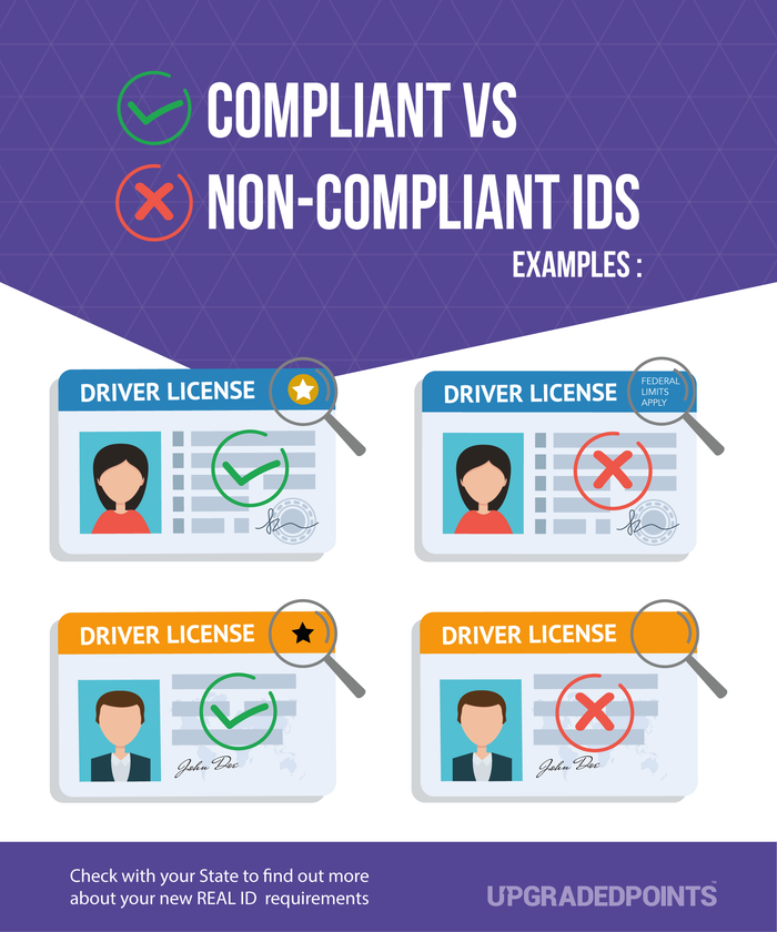 Real ID Compliant v Non Compliant ID Examples REAL ID Compliant vs Non-Compliant - Upgraded Points