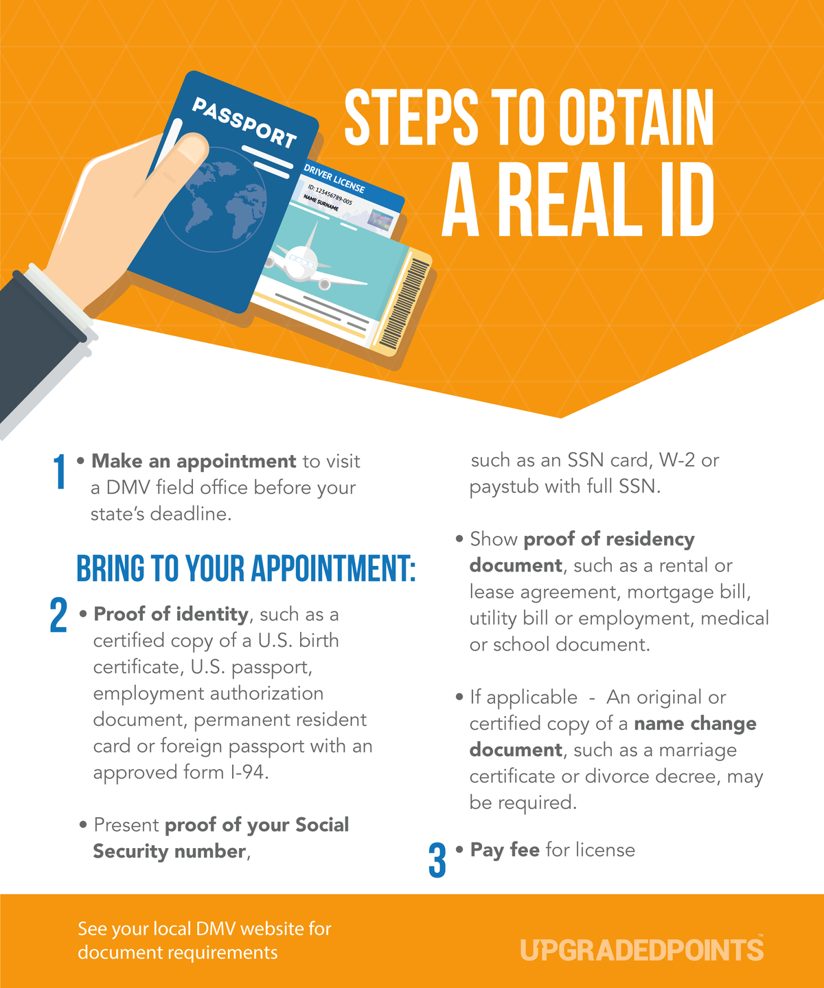 Steps To Get a REAL ID - Upgraded Points