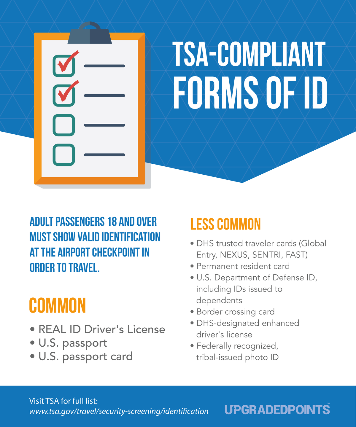 TSA-Compliant Forms of ID - Upgraded Points