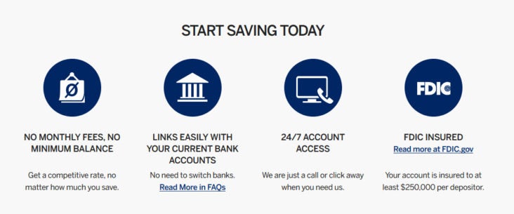 Guide American Express Personal Savings Accounts 2022 