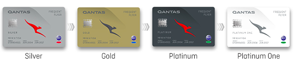Qantas Elite Tier List Qantas Elite Tier List