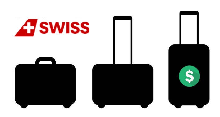 swiss air luggage size