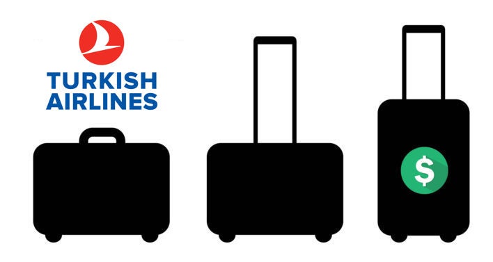 Turkish Airlines Baggage Fees