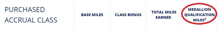Delta partner chart header