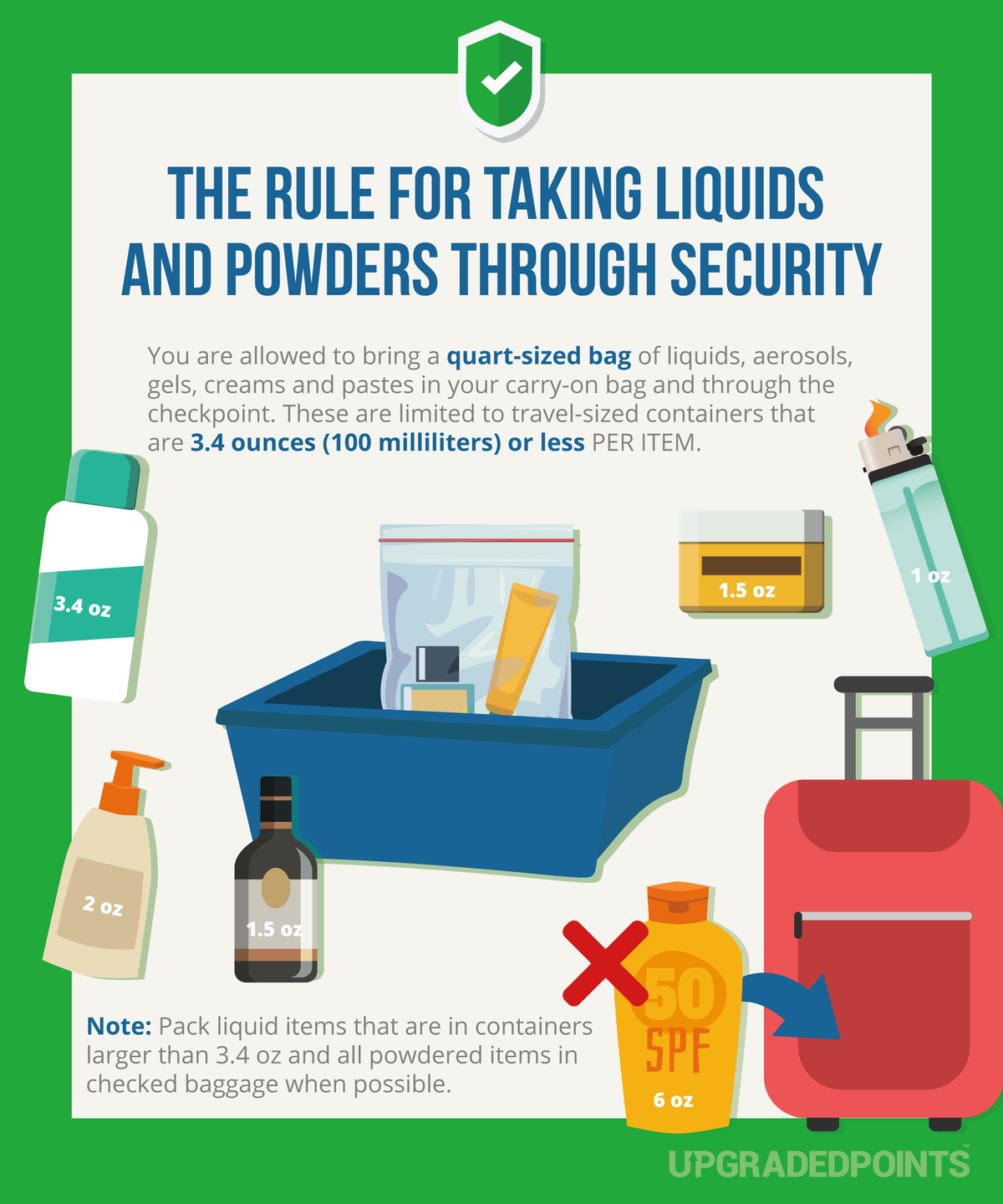 liquids you can take through security TSA