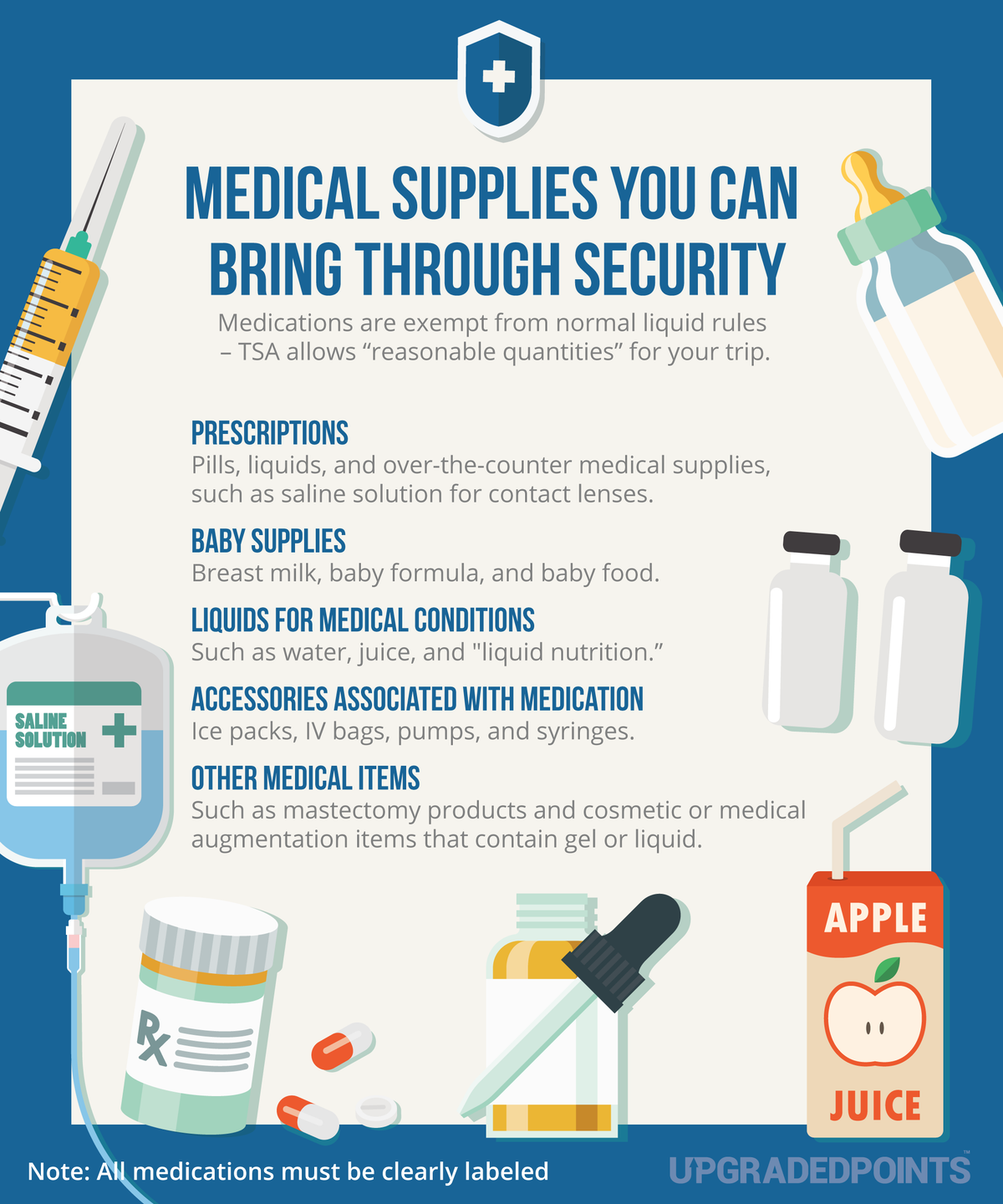 Medical supplies you can bring through security TSA