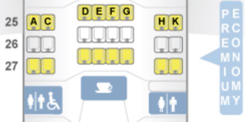 ANA 777-300 (212) Premium Economy Class Seat Map
