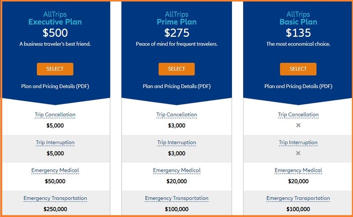 Allianz Annual Plan