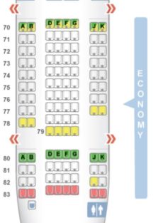 The Definitive Guide to Asiana Airlines U.S. Routes [Plane Types]