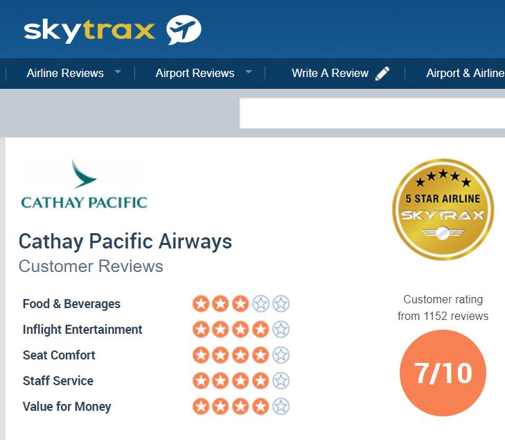 Calificación Skytrax de Cathay Pacific