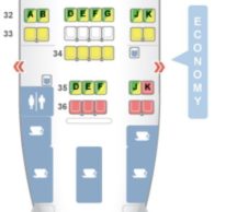 The Definitive Guide to Qantas U.S. Routes [Plane Types & Seat Options]