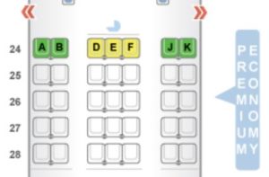 The Definitive Guide to Qantas U.S. Routes [Plane Types & Seat Options]