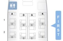 The Definitive Guide to Swiss Air Lines U.S. Routes [Plane Types]