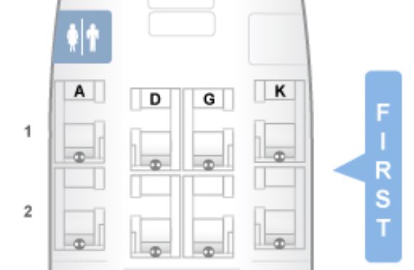 Swiss Air A330 First Class Seat Map
