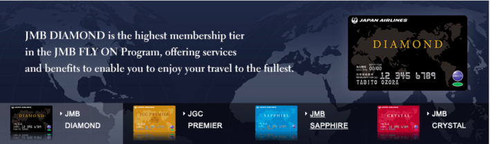 Japan Airlines Elite Status Qualification