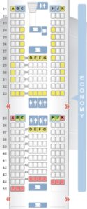 The Definitive Guide to KLM's Direct Routes from The U.S. [Plane Types]