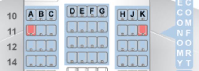 KLM 777-200 Premium Economy Class Seat Map